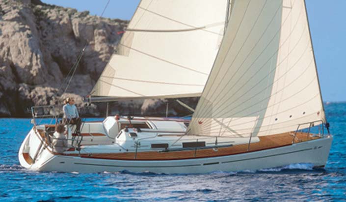 Barco Dufour 34 navegando por Grecia